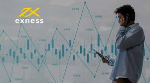 Exness online broker A Comprehensive Guide to Trading Success
